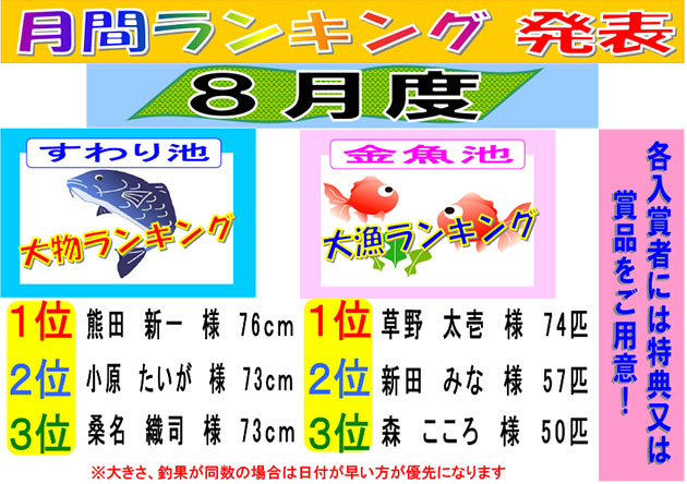 フィッシング