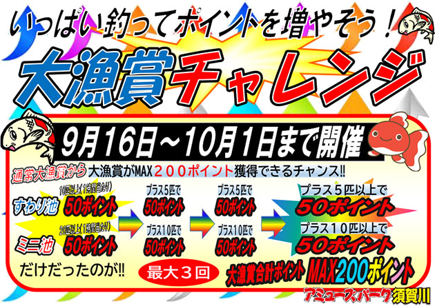 フィッシング