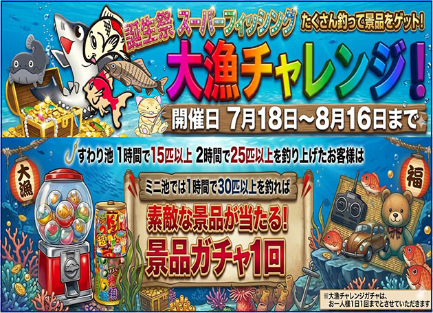 フィッシング